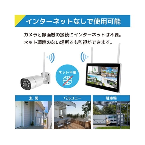 ワイヤレス300万画素(10台)カメラ・