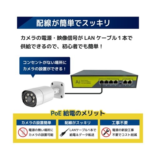 500万画素PoE NVR防犯カメラ4台