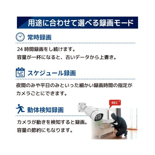 500万画素PoE NVR防犯カメラ4台