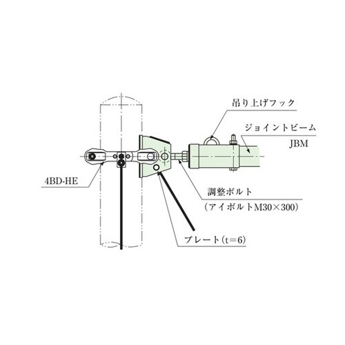 ジョイントビーム JBM−6000