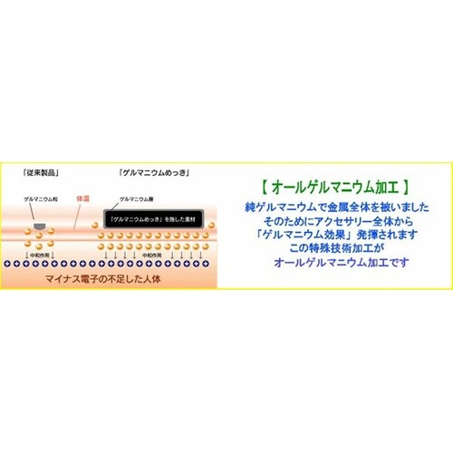 オールゲルマニウム 喜平型ブレスレット