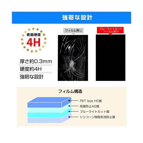 保護フィルム 富士通 LIFEBOOK