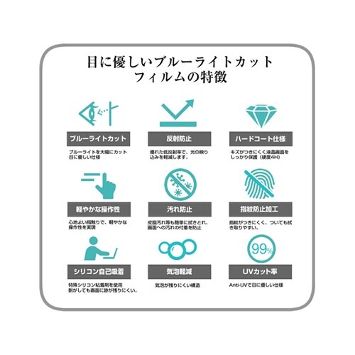 保護フィルム 富士通 LIFEBOOK