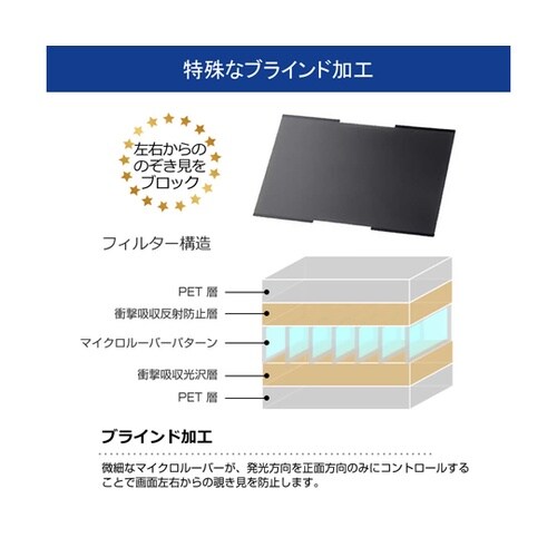 のぞき見防止フィルター ASUS Viv