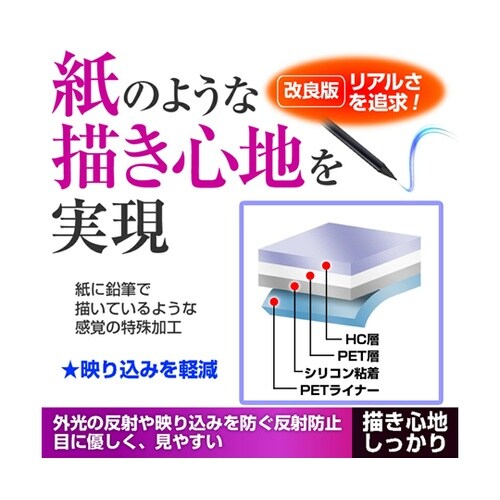 タッチペン と iPad 第9世代 20