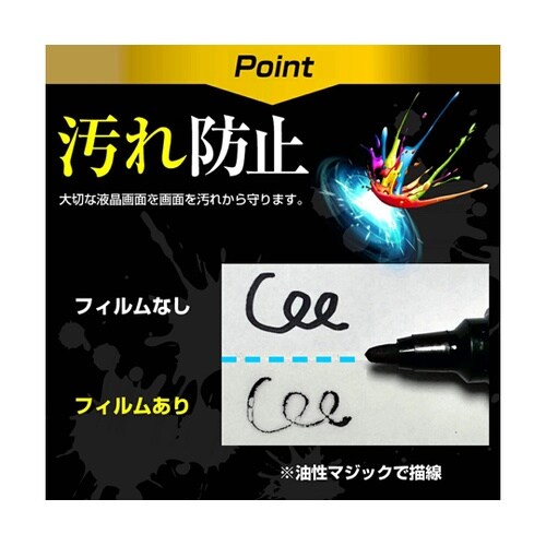 保護フィルム 三菱 RVR GA3W /