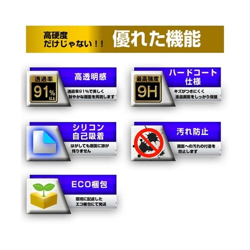 保護フィルム ライカQ(Typ116)高