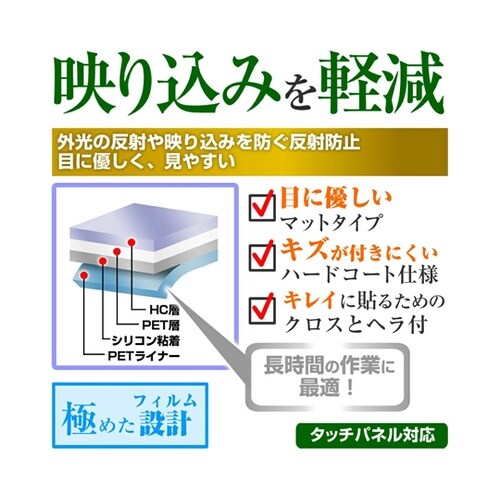 保護フィルム アルファード ヴェルファイ