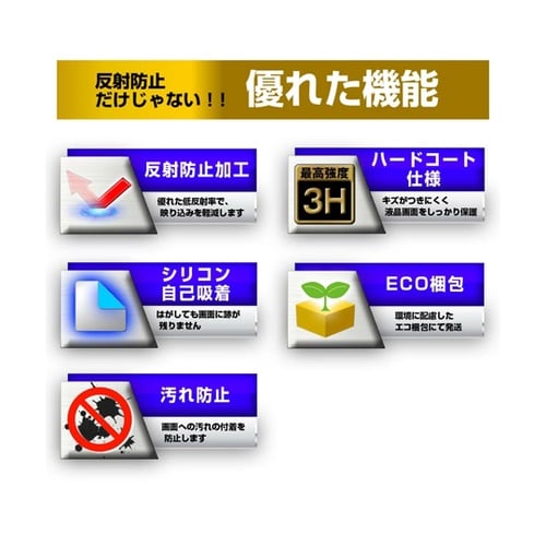 保護フィルム アルファード ヴェルファイ