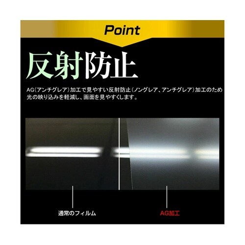 保護フィルム アルファード ヴェルファイ