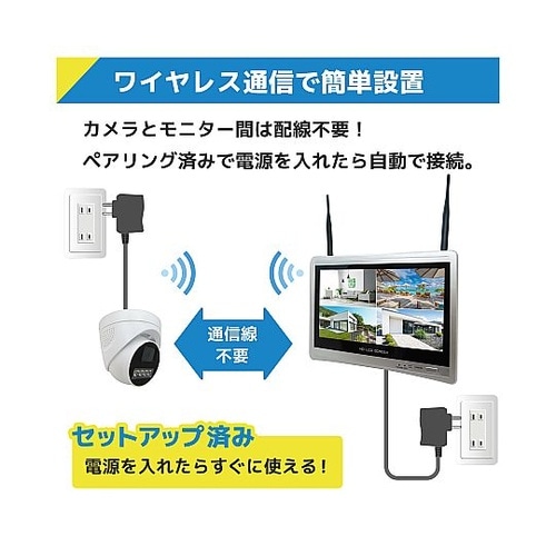 ワイヤレス300万画素ドーム型カメラ(1