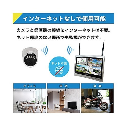 ワイヤレス300万画素ドーム型カメラ(3