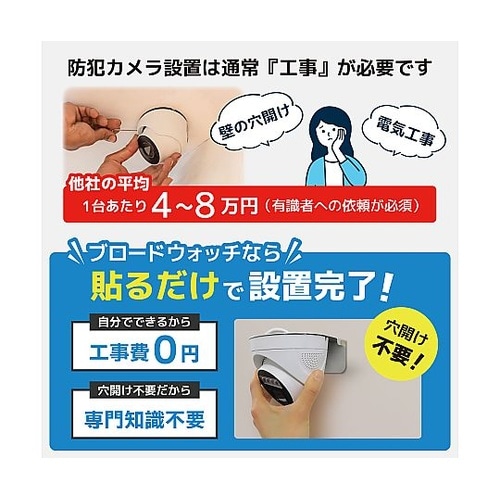 ワイヤレス300万画素ドーム型カメラ(1