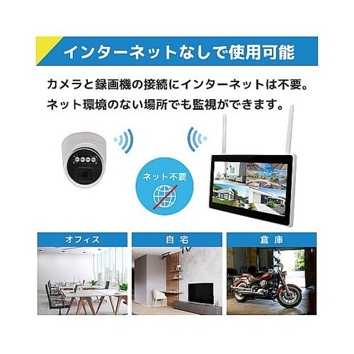 ワイヤレス300万画素ドーム型カメラ(1