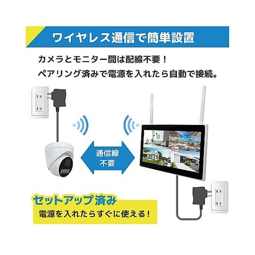 ワイヤレス300万画素ドーム型カメラ(4