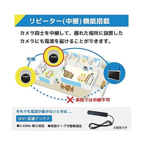 ワイヤレス300万画素ドーム型カメラ(4
