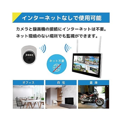 ワイヤレス300万画素ドーム型カメラ(7