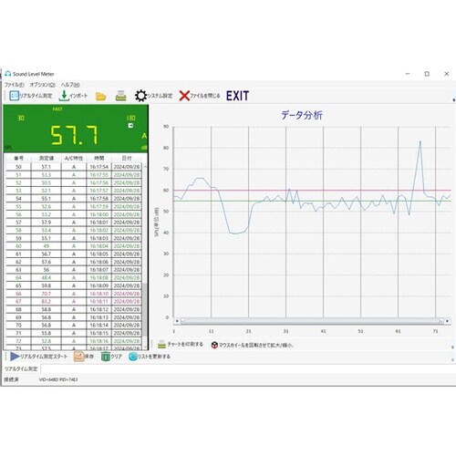 データロガー騒音計 日本語PCソフト付き