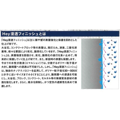 水性浸透強化仕上げ材Hey浸透フィニッシ
