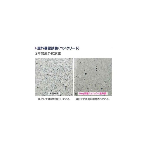 水性浸透強化仕上げ材Hey浸透フィニッシ