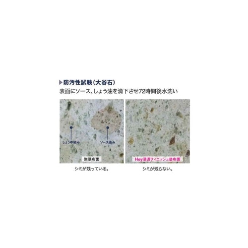 水性浸透強化仕上げ材Hey浸透フィニッシ