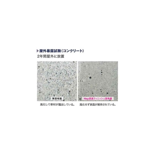 水性浸透強化仕上げ材Hey浸透フィニッシ
