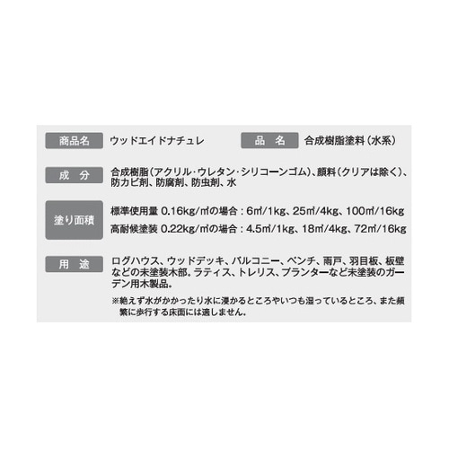 ウッドエイド ナチュレ クリア 4kg
