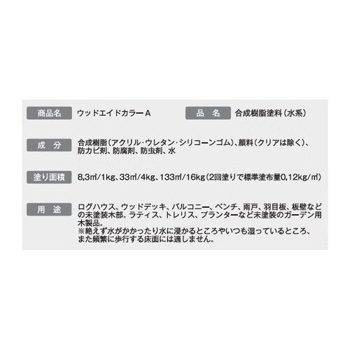 ウッドエイド カラーA クリア ※希釈用