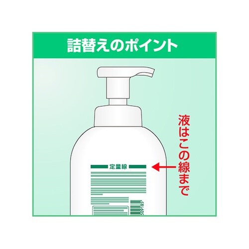 クリーン&クリーンX7薬用ハンドウォッシ