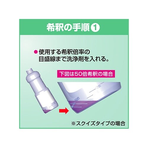 【空容器】厨房設備洗浄剤 業務用つめかえ