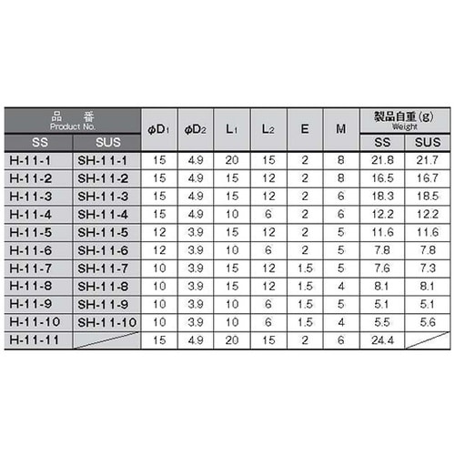 H−11−3 鉄製段付ボス