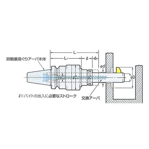 BT50AF2−90−OH裏座ぐりアーバ