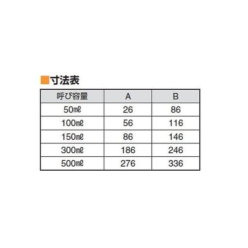 19931 サンプリングボックス 丸型