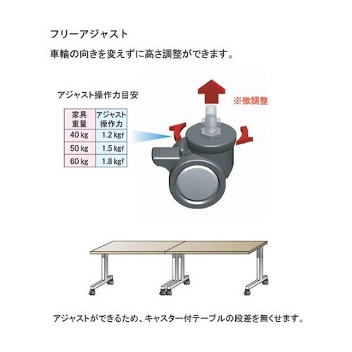 リフトロックキャスター ナイロン車 φ5