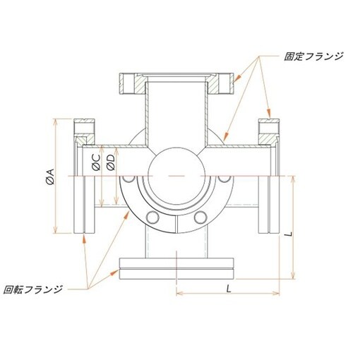 ICF114 6方クロス 3面回転 IC