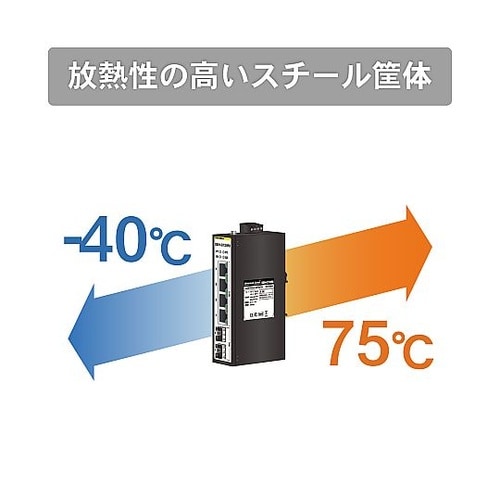 産業用イーサネットスイッチングハブ マル