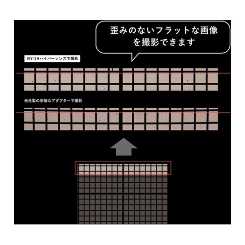 ソニーα用 Cマウントアダプター NY−