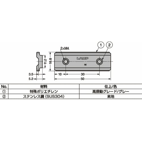 ミニガイド キャリッジ MR−20CS