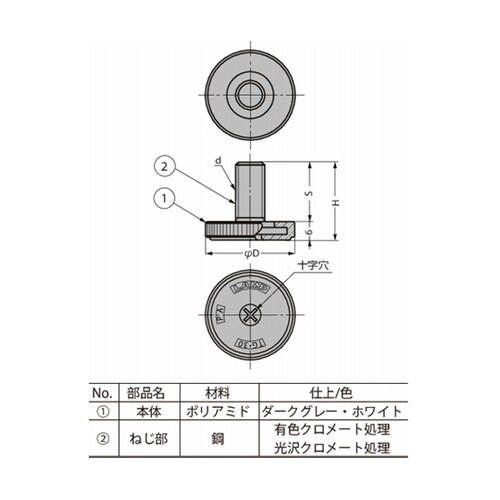 薄型アジャスター TG−20