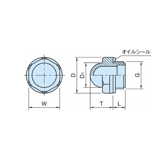 サーキュラーウィンドー(ATEX適合品)