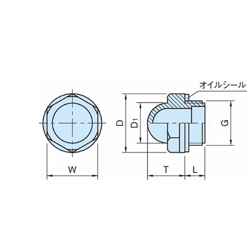 サーキュラーウィンドー(ATEX適合品)
