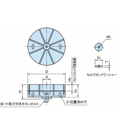 フォームクランプ口金(外形クランプ用)