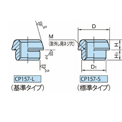 プルフィックステーパーブッシュ CP15
