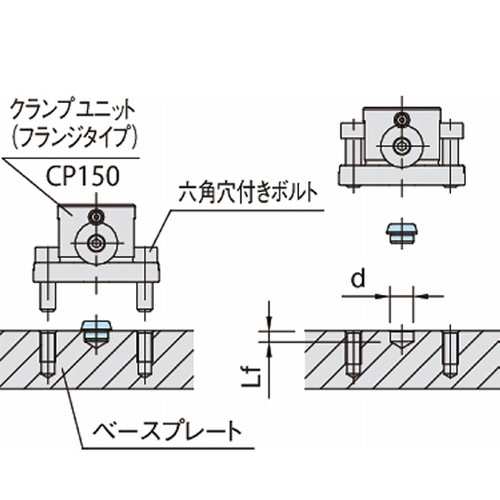 プルフィックステーパーブッシュ CP15