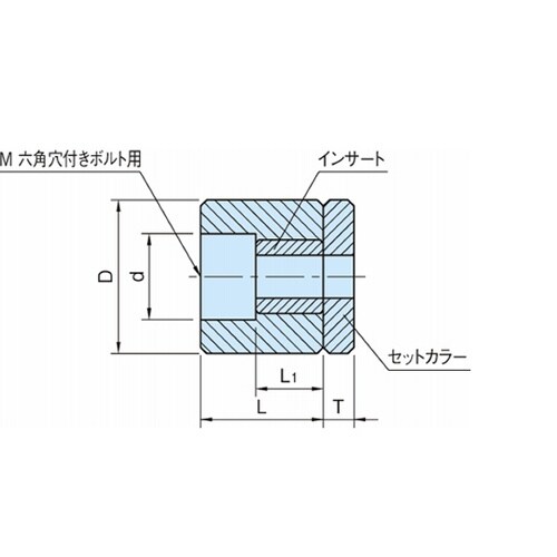 フィックスドダンパーFD FD25−5