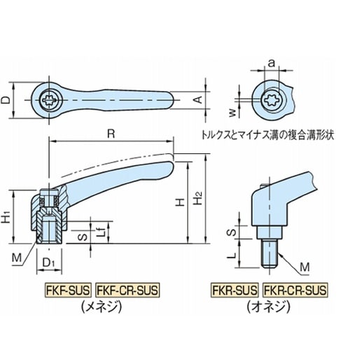クランプレバー(SUS製・オネジ)FKR