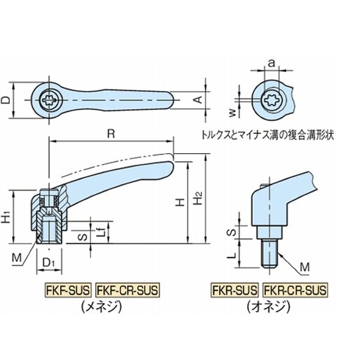 クランプレバー(SUS製・オネジ)FKR