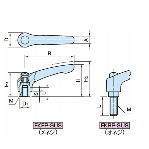 クランプレバー(プロテクトキャップ・オネ