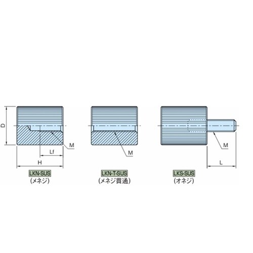 ステンレスロングノブLKN−SUS・LK
