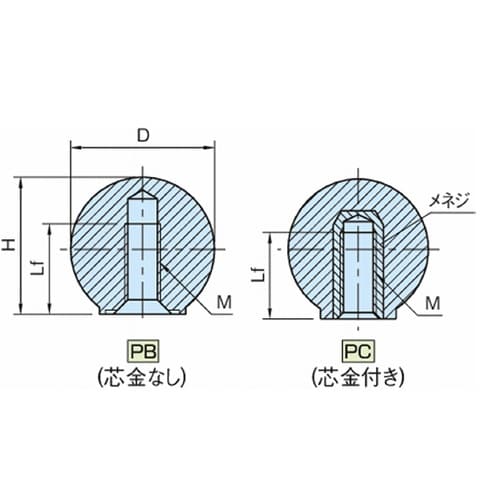プラスチック握り玉PB・PC PB25−